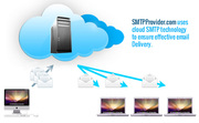 Cheap SMTP Server